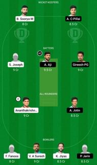 Dream11 Team for Masters Cricket Club vs Eranakulam Cricket Club - KCA Club Championship 2022.
